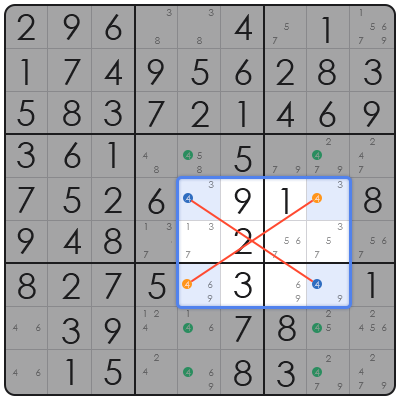 los angeles times sudoku